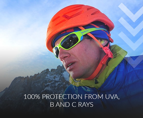 100% Protection from UVA, UVB and UVC Rays