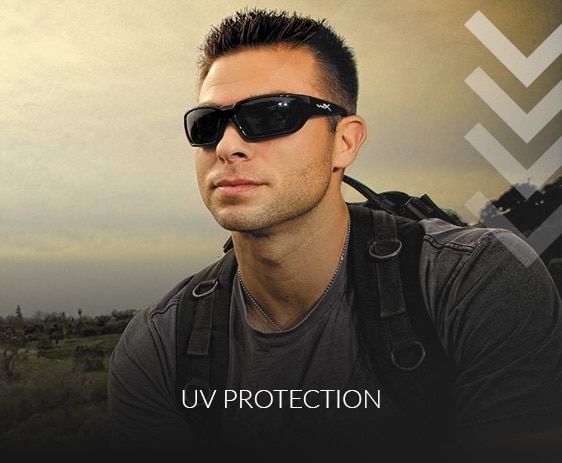 UV Protection - prescription athletic glasses