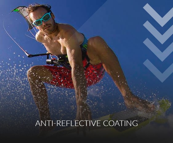 Anti-reflective coating - Athletic prescription glasses