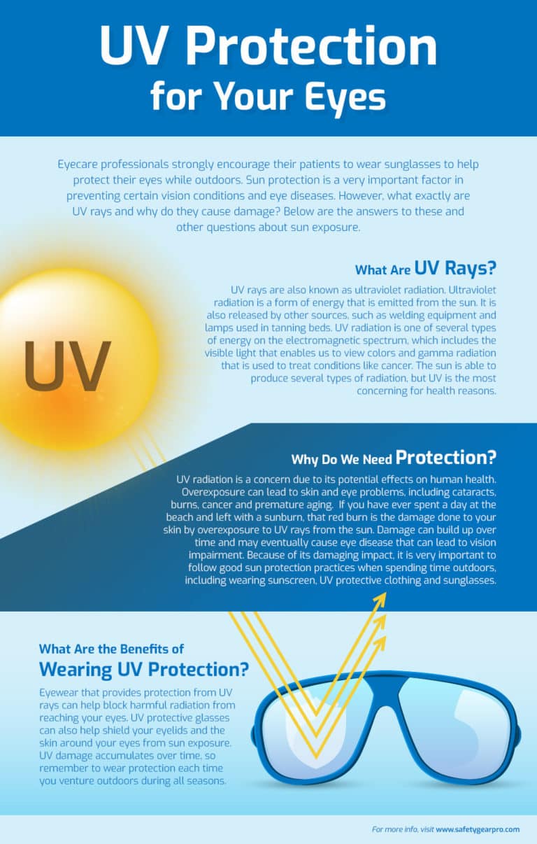 Sunglasses With UV Protection | Safety Gear Pro