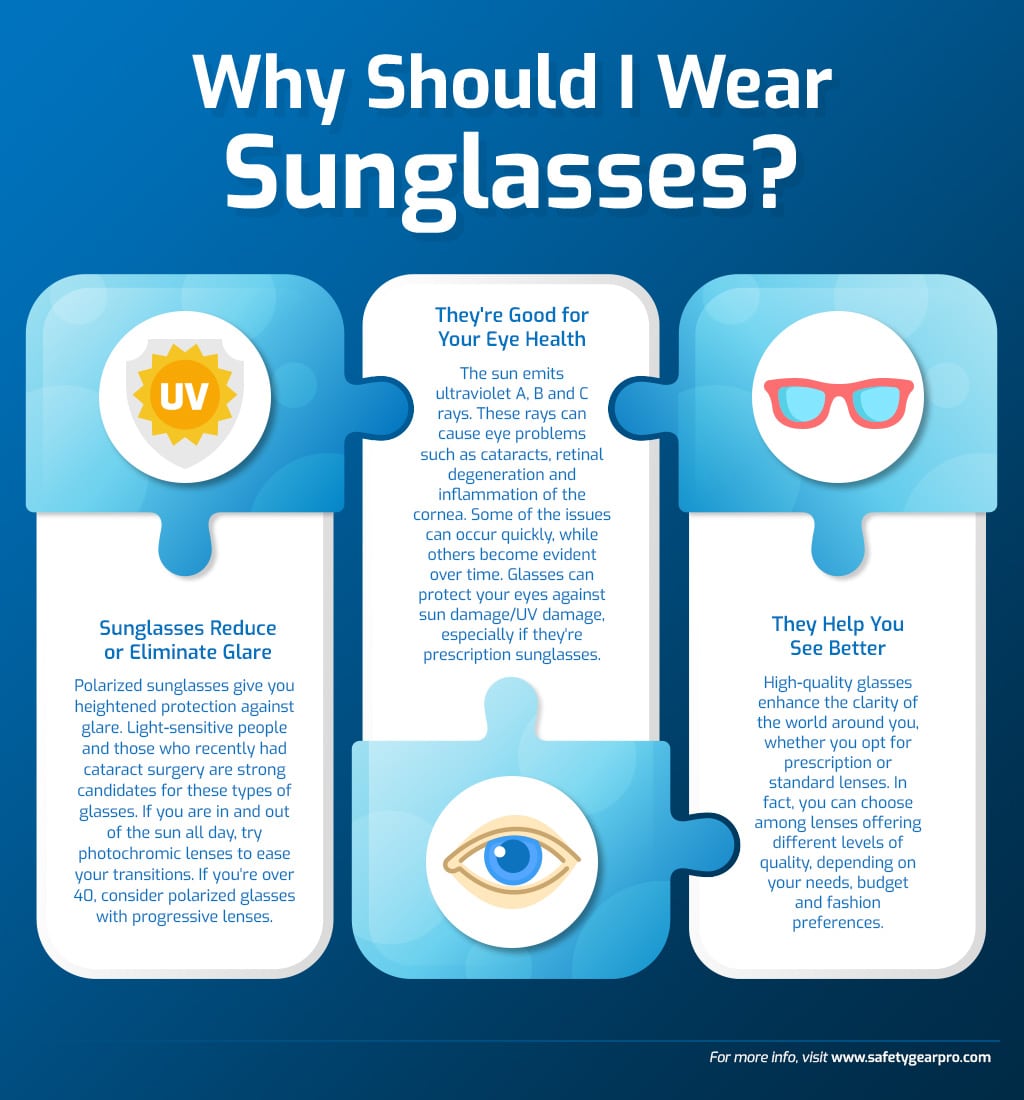 Is it better to wear sunglasses or not?