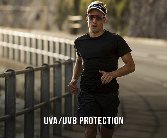 UVA/UVB Protection