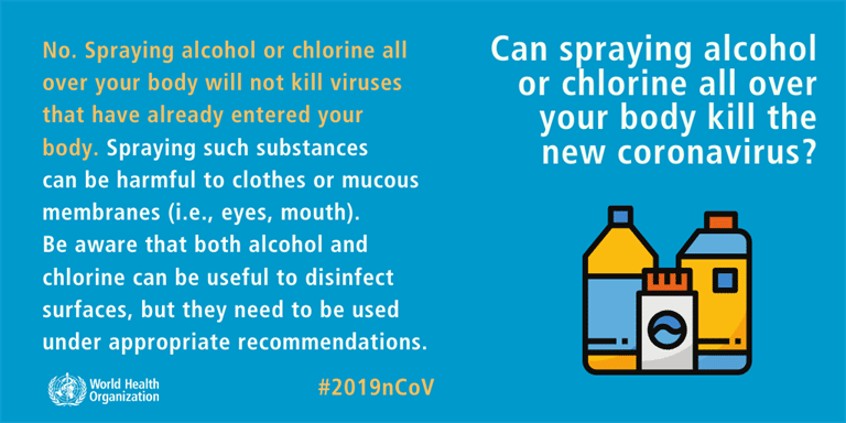 Can spraying alcohol or chlorine all over your body kill the new coronavirus?
