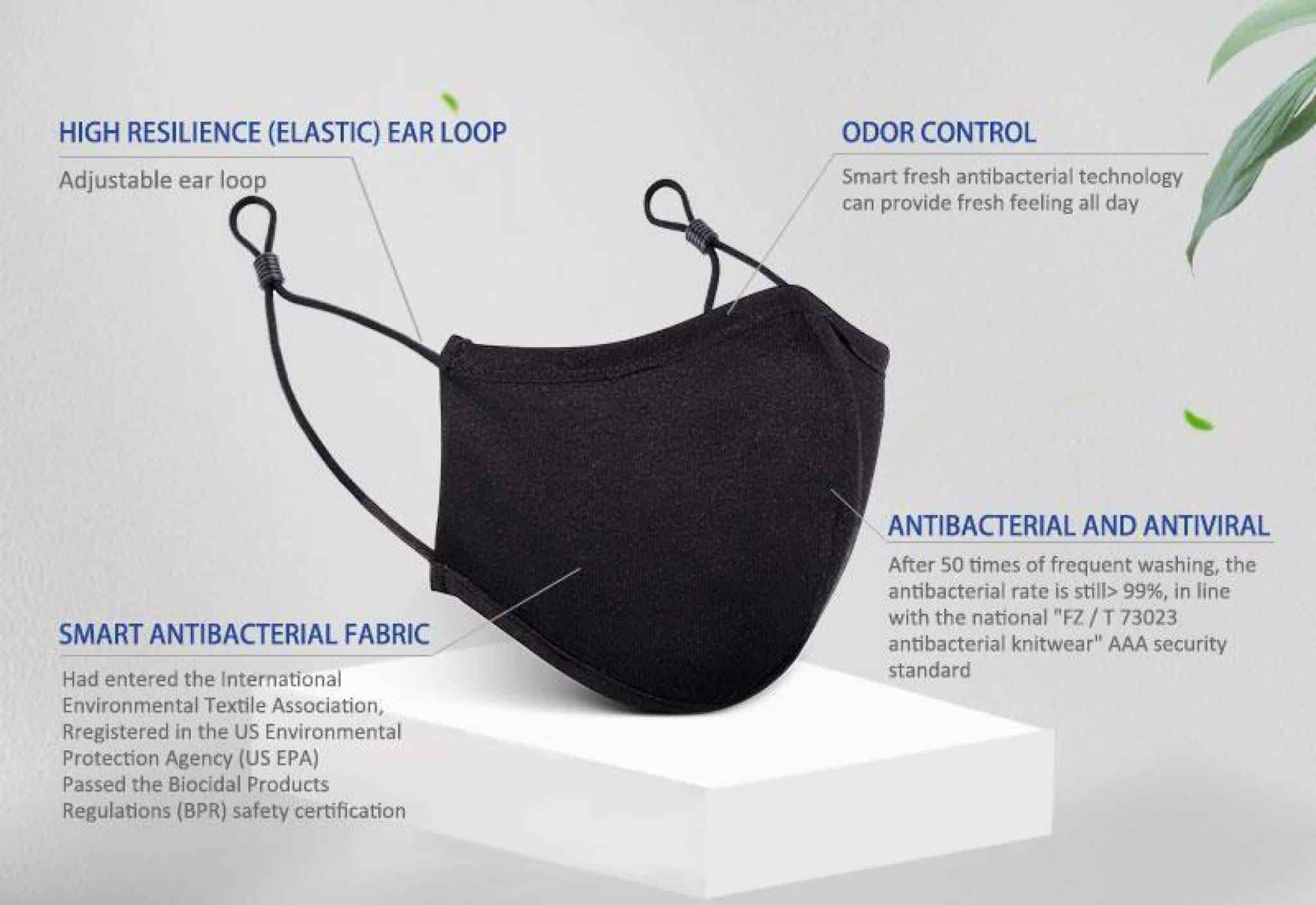 Antibacterial Reusable Face Mask - Dust Proof (Made in USA ...