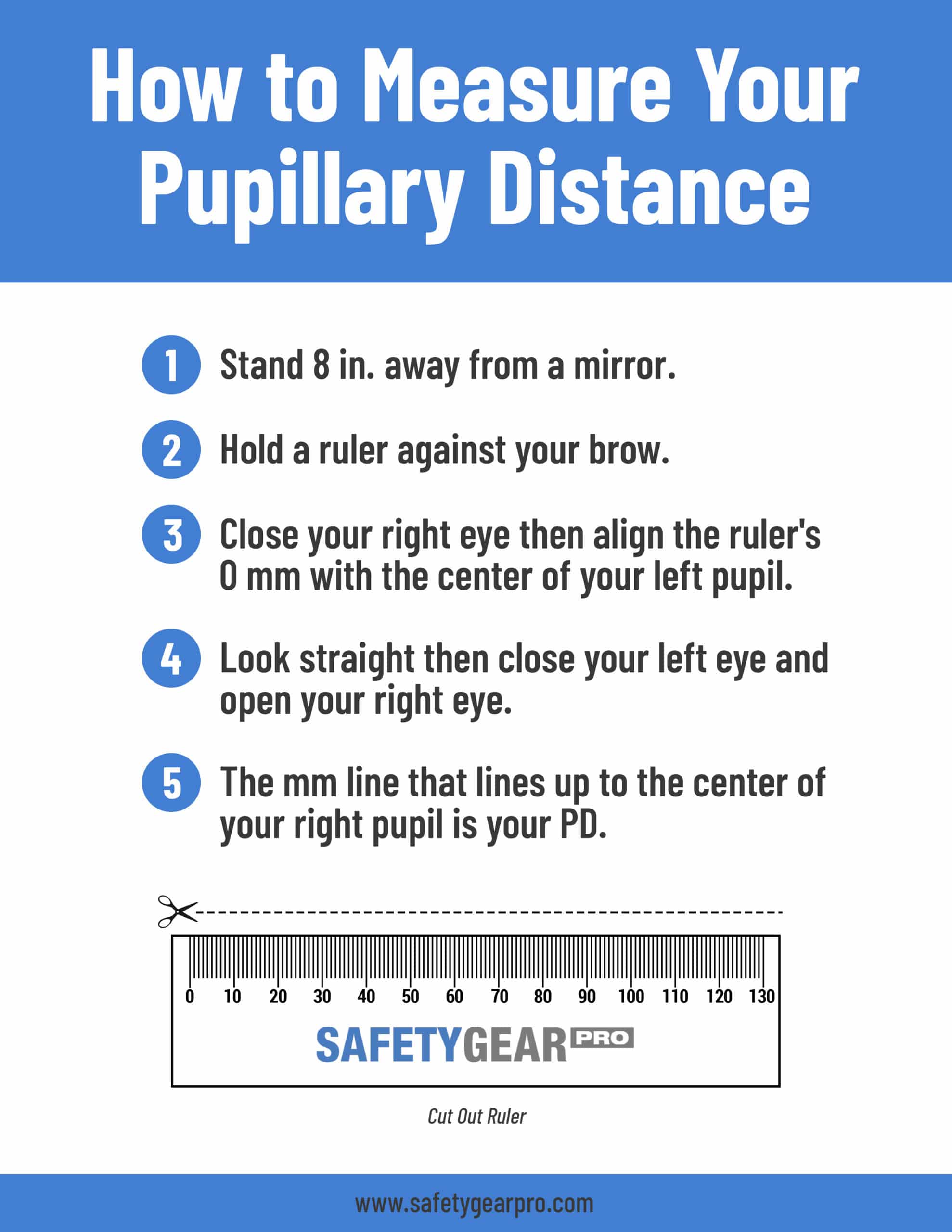 what is pd or pupillary distance safety gear pro