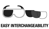 Easy Interchangeability Lenses Product Feature
