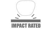 Impact Rated Product Feature