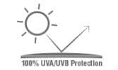 UV Protection Product Feature