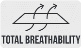 Total breathability Product Feature