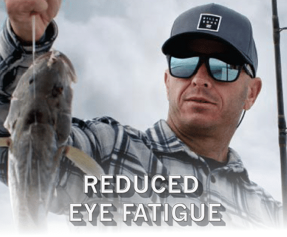 Reduced Eye Fatigue Feature