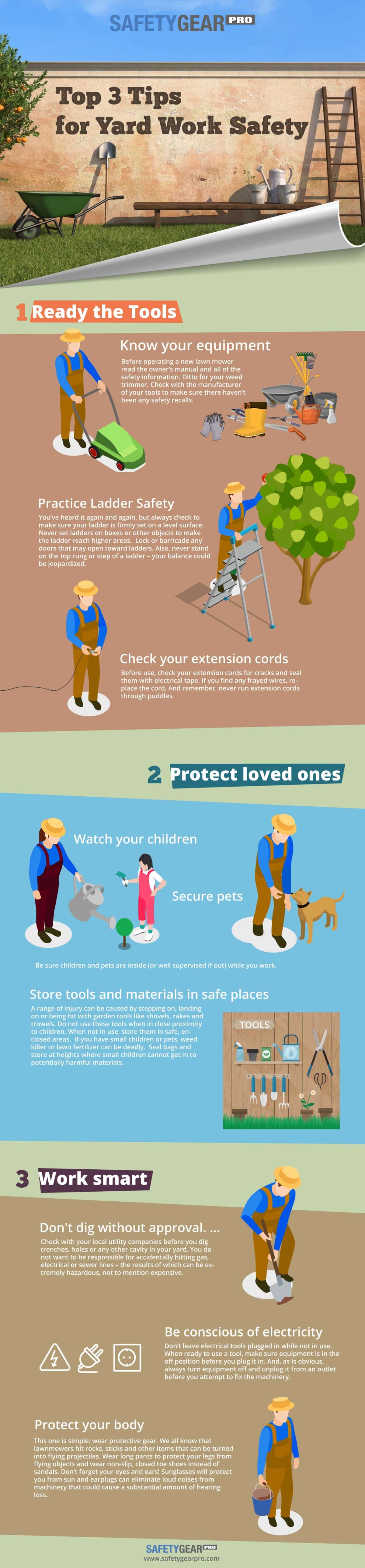 Best 3 Ways to Keep Yourself Safe During Yard Work Infographic