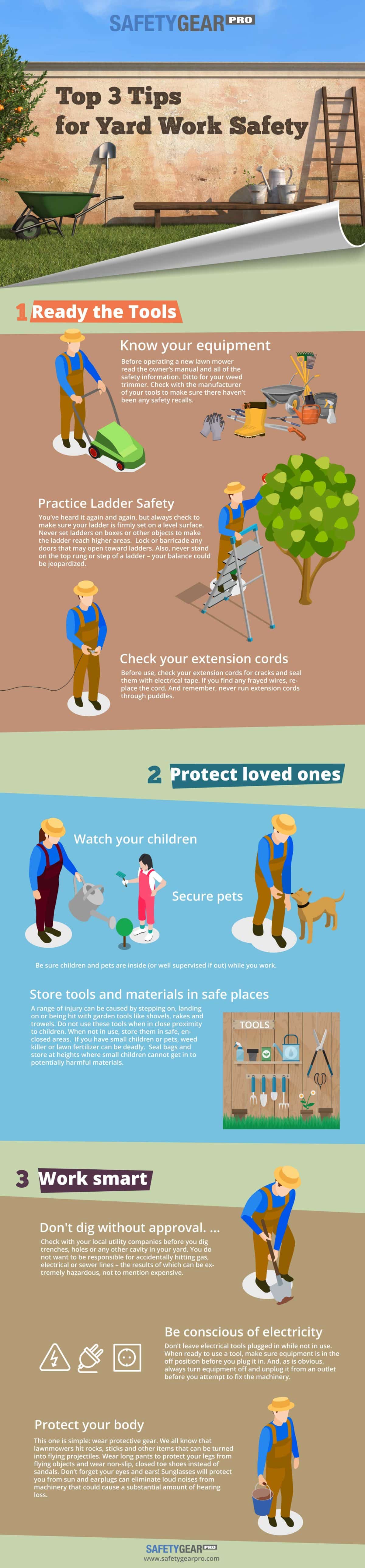 Safety Tips for Your First Yard Work Day | Safety Gear Pro