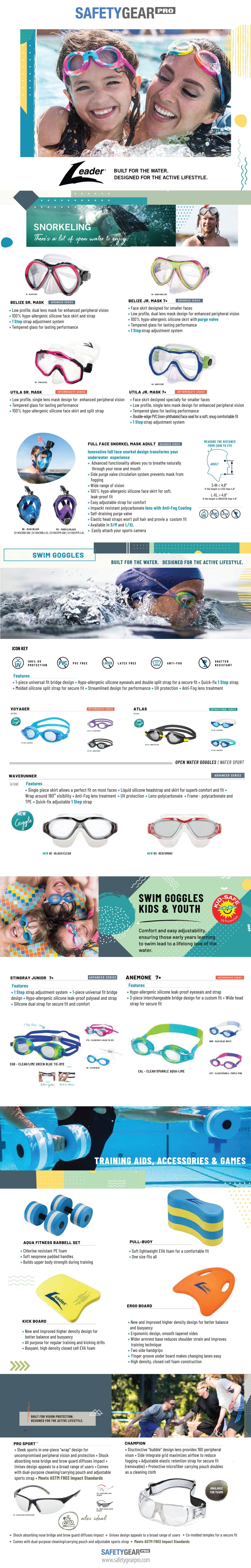 Leader Sunglasses for the Summer Infographic