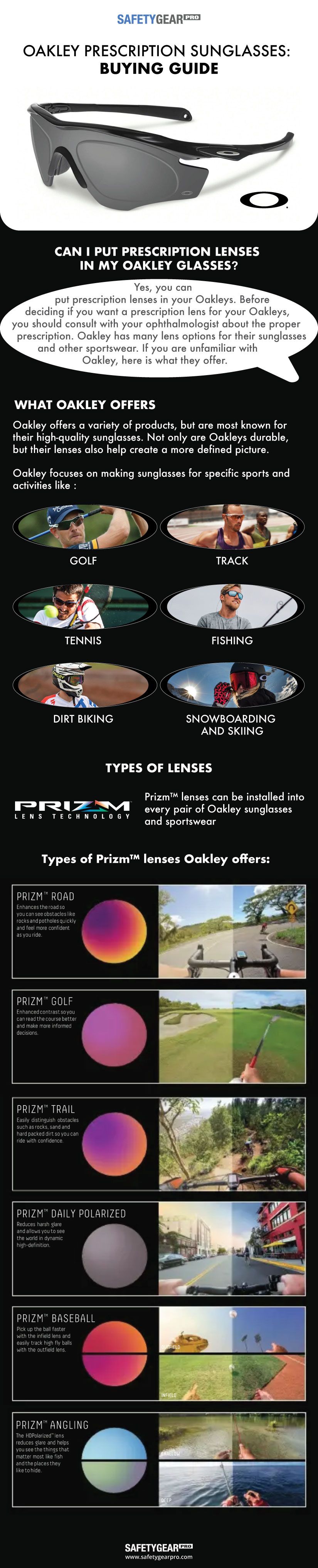 An Overview of Everything To Know About Oakley Prescription Sunglasses Infographic