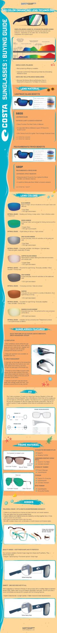 Costa Sunglasses Buying Guide | Safety Gear Pro