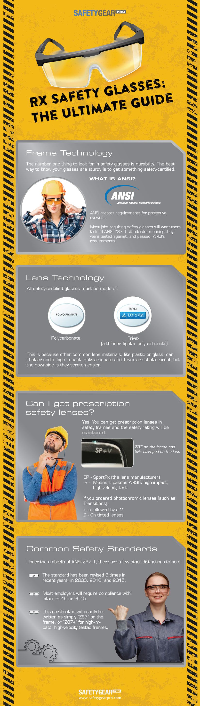 How To Select the Best Rx Safety Glasses Infographic