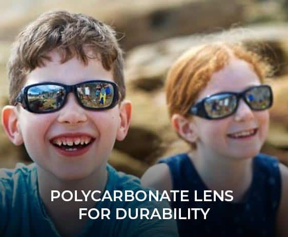 Polycarbonate Lens for Durability Feature