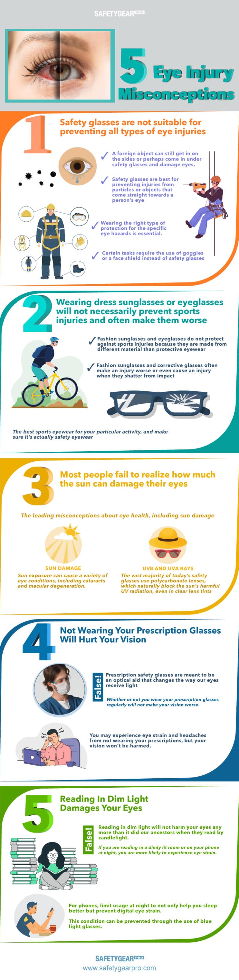 5 Dangerous Misconceptions About Eye Injuries Infographic
