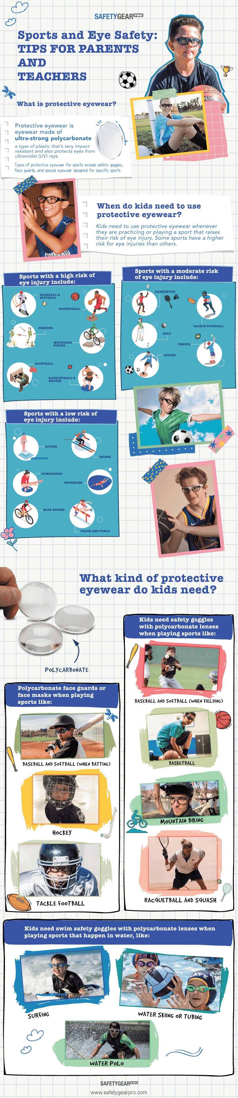 Sports and Eye Safety: Tips For Parents and Teachers Infographic