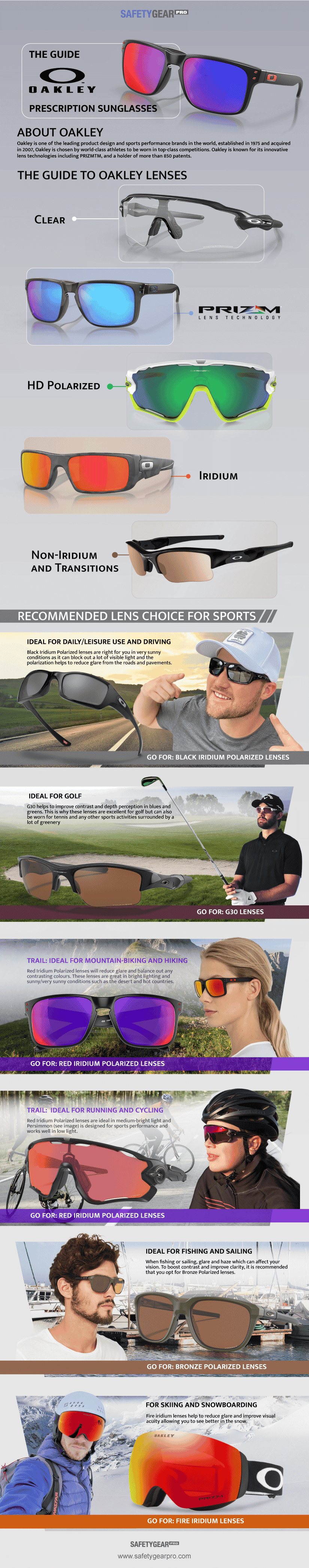 Guide to Oakley Prescription Sunglasses | Safety Gear Pro