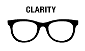 Clarity - Product Feature