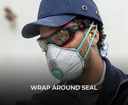 Wrap-around Seal for Wrap Around Safety Glasses